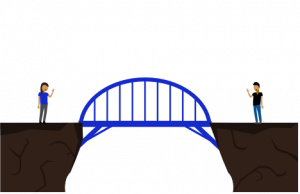 two people standing on either side of a cliff with a bridge between them