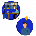 one circle has people having a meeting with both in-person and virtual attendees. the second circle has someone with a lightbulb on top of their head
